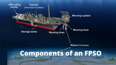 components of an fpso vessel