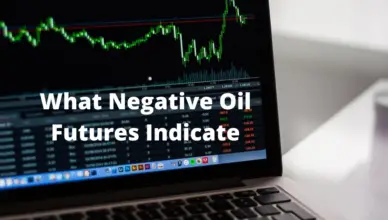 what do negative crude oil prices indicate